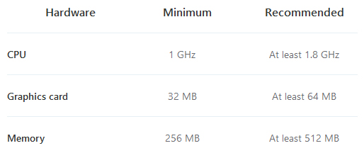 PC Specs